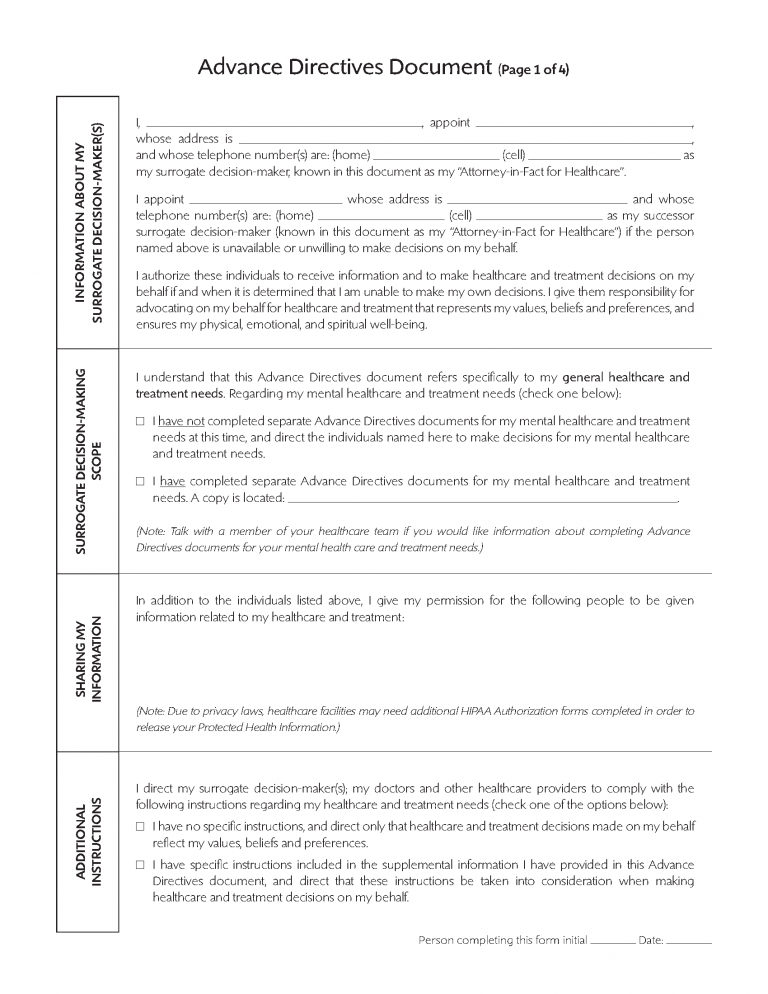 Free Nebraska Advance Directive Form (Medical POA + Living Will) | PDF